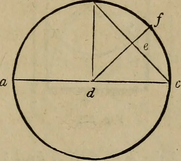 An illustration from The American house-carpenter; a treatise on the art of building, and the strength of materials, 1867, leaf 46