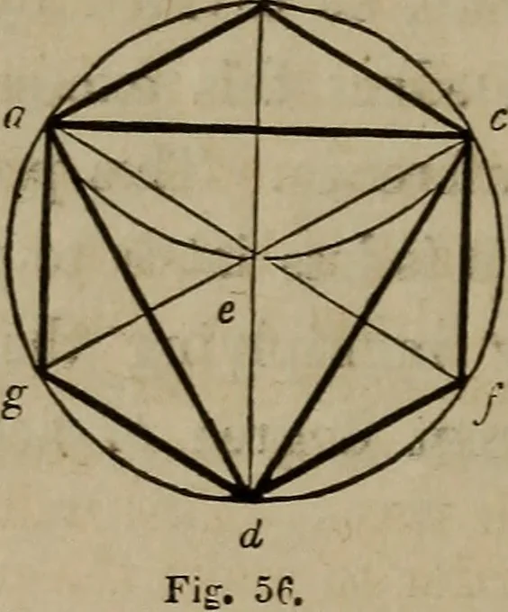 An illustration from The American house-carpenter; a treatise on the art of building, and the strength of materials, 1867, leaf 47