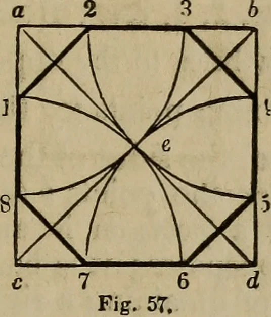 An illustration from The American house-carpenter; a treatise on the art of building, and the strength of materials, 1867, leaf 48