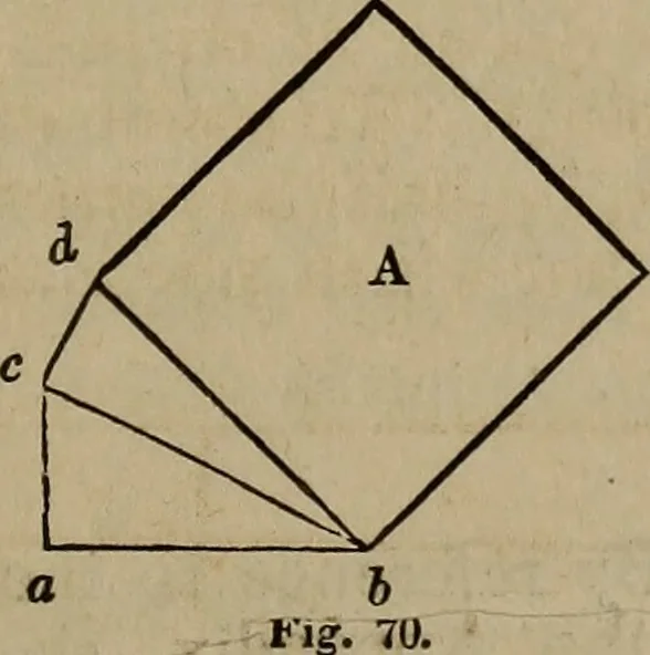 An illustration from The American house-carpenter; a treatise on the art of building, and the strength of materials, 1867, leaf 52