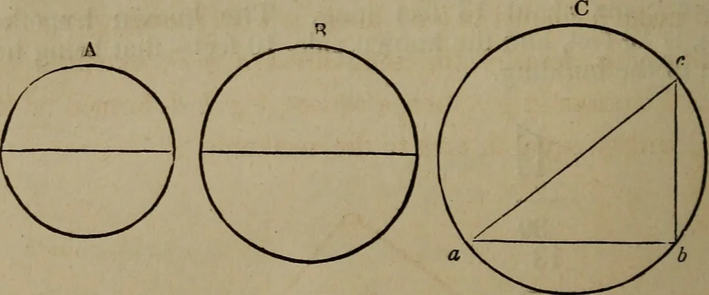 An illustration from The American house-carpenter; a treatise on the art of building, and the strength of materials, 1867, leaf 55