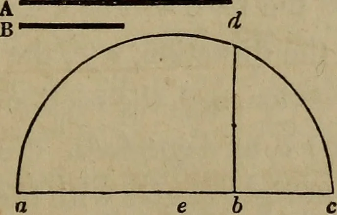 An illustration from The American house-carpenter; a treatise on the art of building, and the strength of materials, 1867, leaf 58