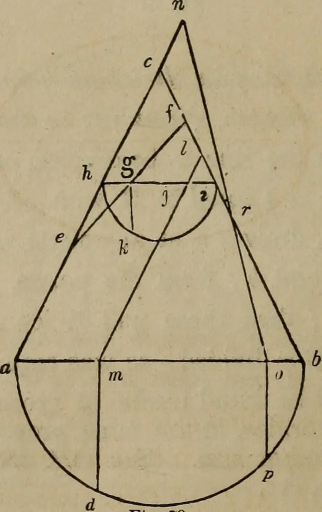 An illustration from The American house-carpenter; a treatise on the art of building, and the strength of materials, 1867, leaf 59