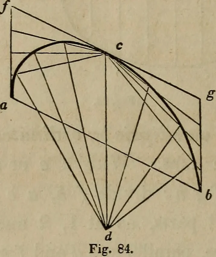 An illustration from The American house-carpenter; a treatise on the art of building, and the strength of materials, 1867, leaf 63