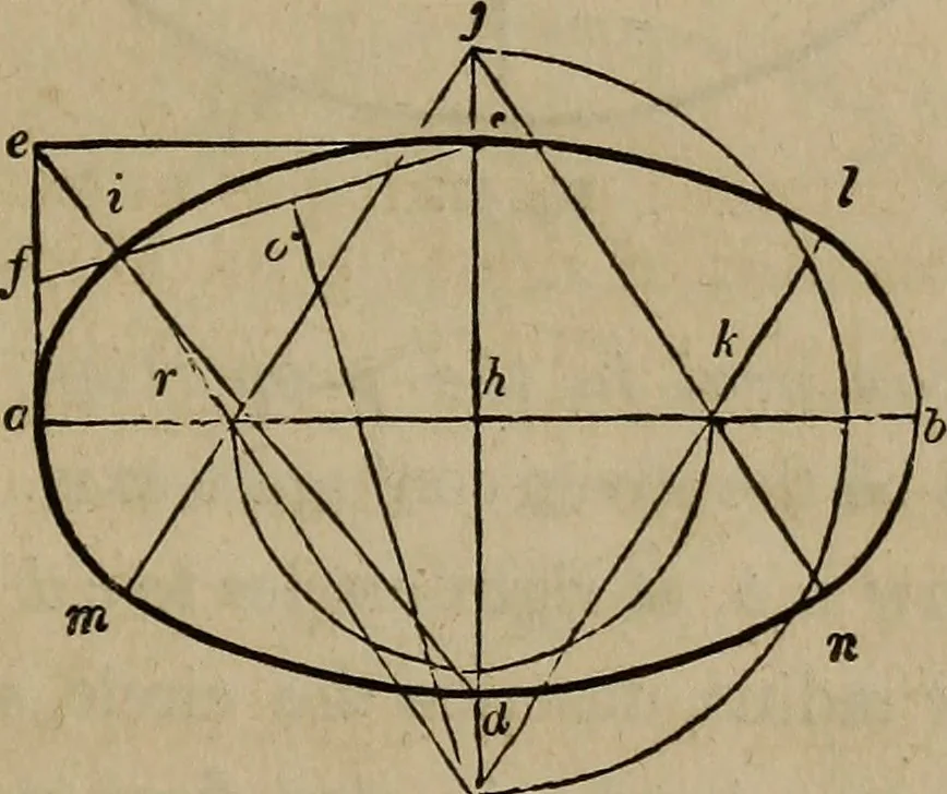 An illustration from The American house-carpenter; a treatise on the art of building, and the strength of materials, 1867, leaf 64