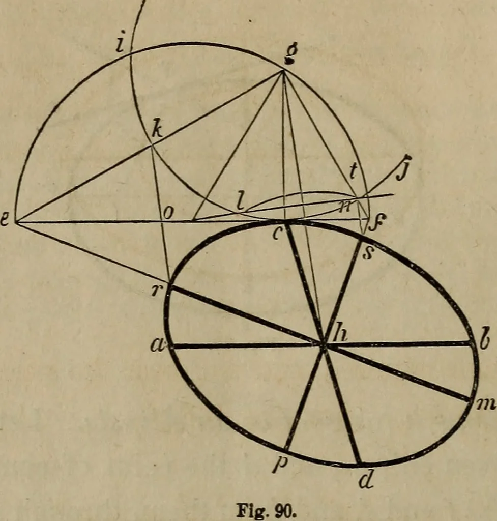 An illustration from The American house-carpenter; a treatise on the art of building, and the strength of materials, 1867, leaf 67