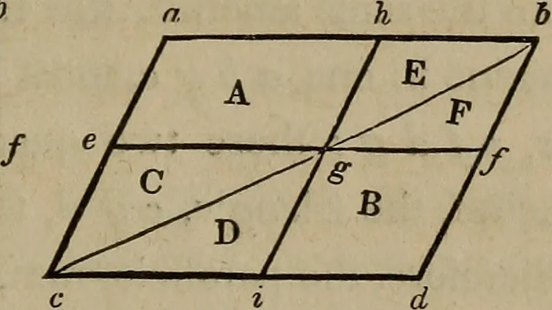 An illustration from The American house-carpenter; a treatise on the art of building, and the strength of materials, 1867, leaf 74