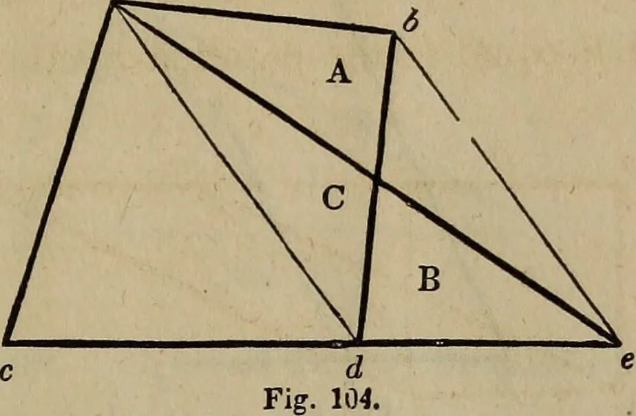 An illustration from The American house-carpenter; a treatise on the art of building, and the strength of materials, 1867, leaf 76