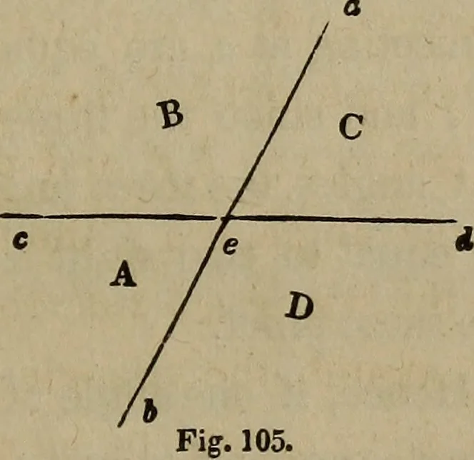 An illustration from The American house-carpenter; a treatise on the art of building, and the strength of materials, 1867, leaf 76