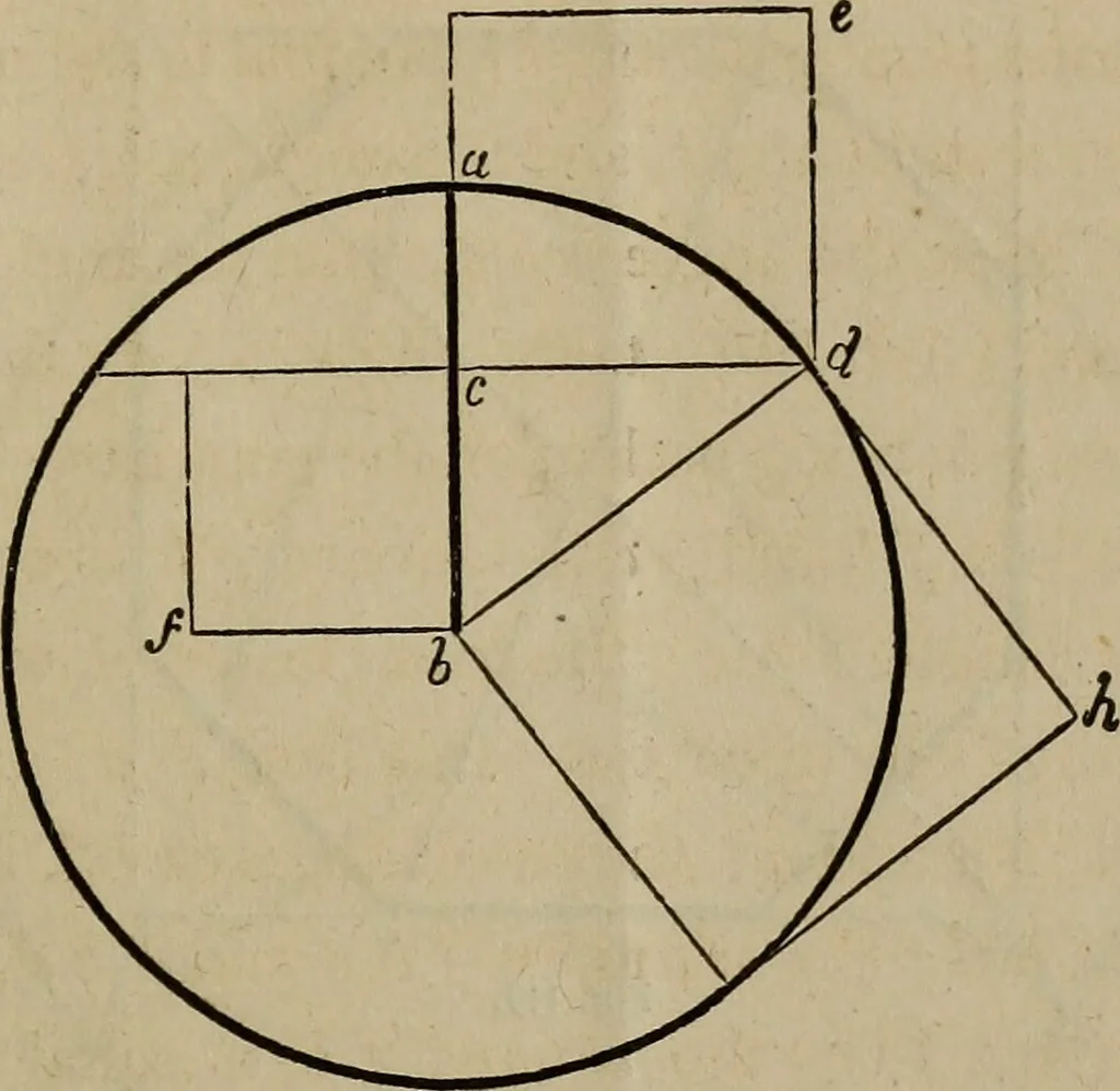 An illustration from The American house-carpenter; a treatise on the art of building, and the strength of materials, 1867, leaf 80