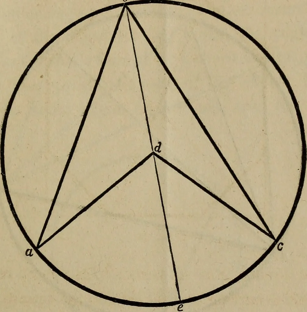 An illustration from The American house-carpenter; a treatise on the art of building, and the strength of materials, 1867, leaf 82