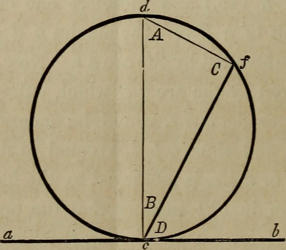 An illustration from The American house-carpenter; a treatise on the art of building, and the strength of materials, 1867, leaf 83
