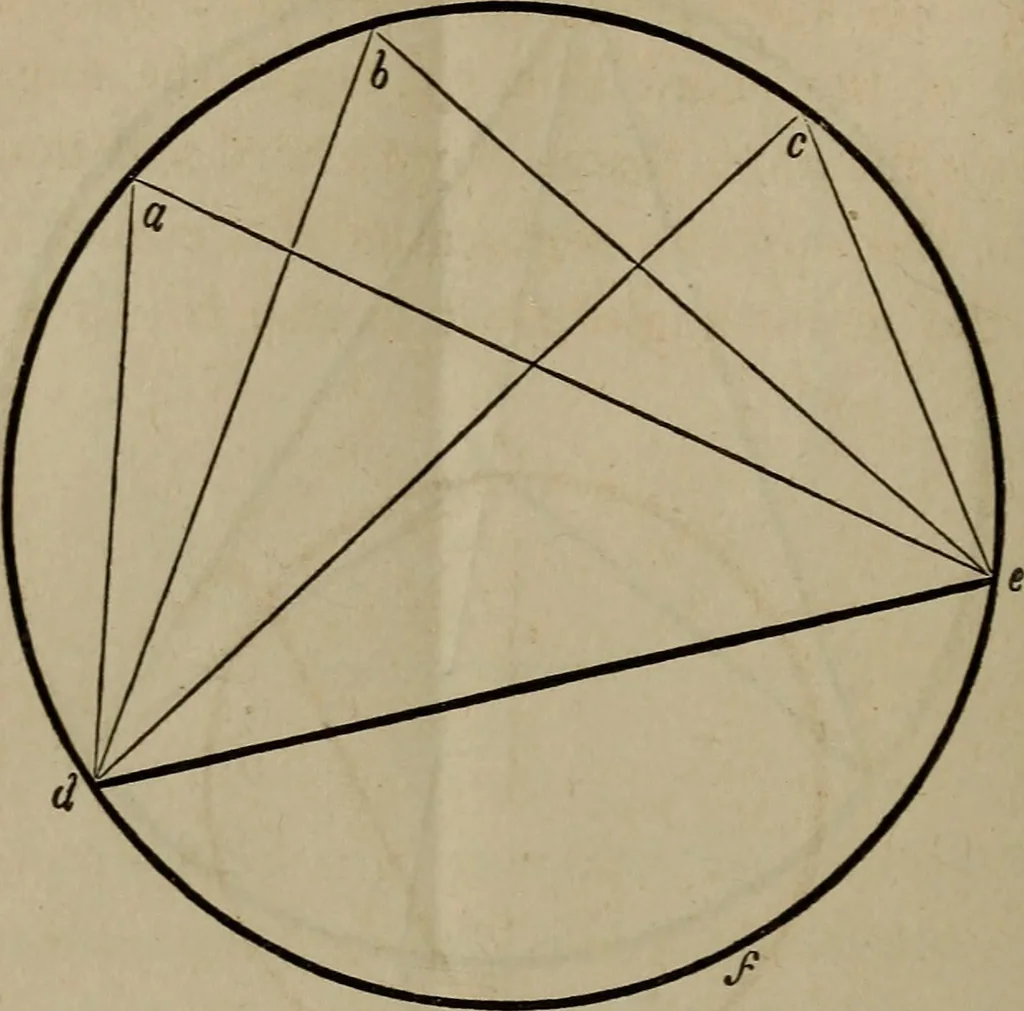 An illustration from The American house-carpenter; a treatise on the art of building, and the strength of materials, 1867, leaf 83