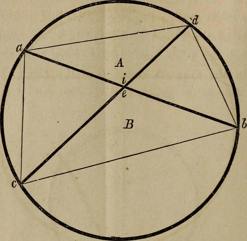 An illustration from The American house-carpenter; a treatise on the art of building, and the strength of materials, 1867, leaf 85