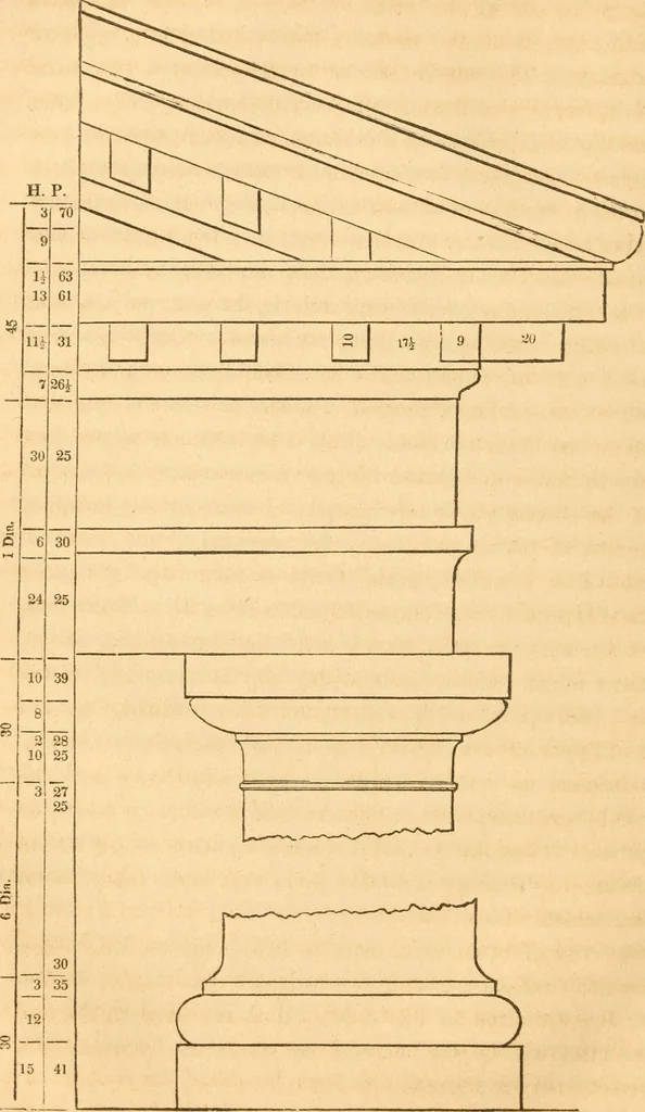 An illustration from The American house carpenter: a treatise upon architecture, cornices and mouldings, framing, doors, windows and stairs. Together with the most important principles of practical geometry, 1852, leaf 103