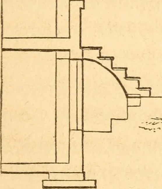 An illustration from The American house carpenter: a treatise upon architecture, cornices and mouldings, framing, doors, windows and stairs. Together with the most important principles of practical geometry, 1852, leaf 112