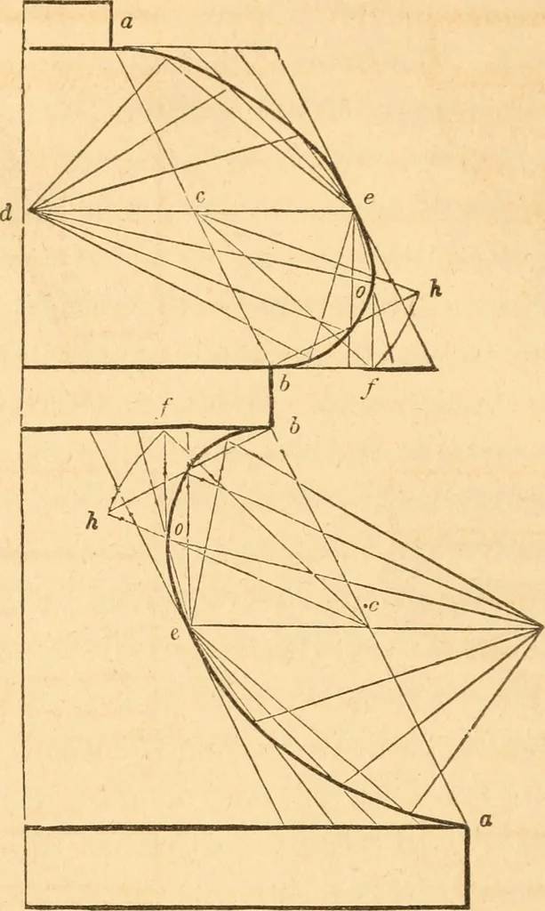 An illustration from The American house carpenter: a treatise upon architecture, cornices and mouldings, framing, doors, windows and stairs. Together with the most important principles of practical geometry, 1852, leaf 129