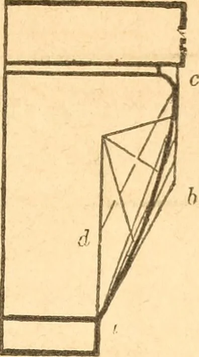 An illustration from The American house carpenter: a treatise upon architecture, cornices and mouldings, framing, doors, windows and stairs. Together with the most important principles of practical geometry, 1852, leaf 130