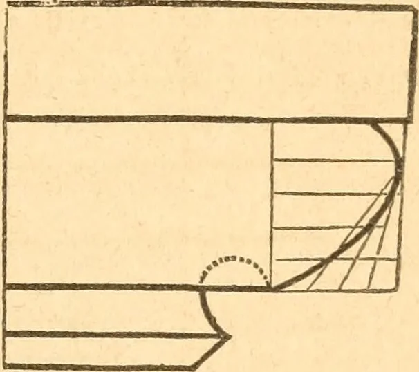 An illustration from The American house carpenter: a treatise upon architecture, cornices and mouldings, framing, doors, windows and stairs. Together with the most important principles of practical geometry, 1852, leaf 130
