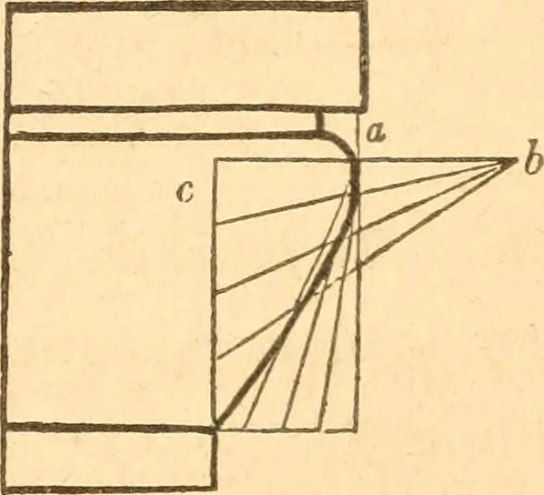An illustration from The American house carpenter: a treatise upon architecture, cornices and mouldings, framing, doors, windows and stairs. Together with the most important principles of practical geometry, 1852, leaf 130