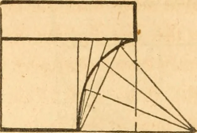 An illustration from The American house carpenter: a treatise upon architecture, cornices and mouldings, framing, doors, windows and stairs. Together with the most important principles of practical geometry, 1852, leaf 131