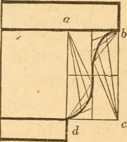 An illustration from The American house carpenter: a treatise upon architecture, cornices and mouldings, framing, doors, windows and stairs. Together with the most important principles of practical geometry, 1852, leaf 131