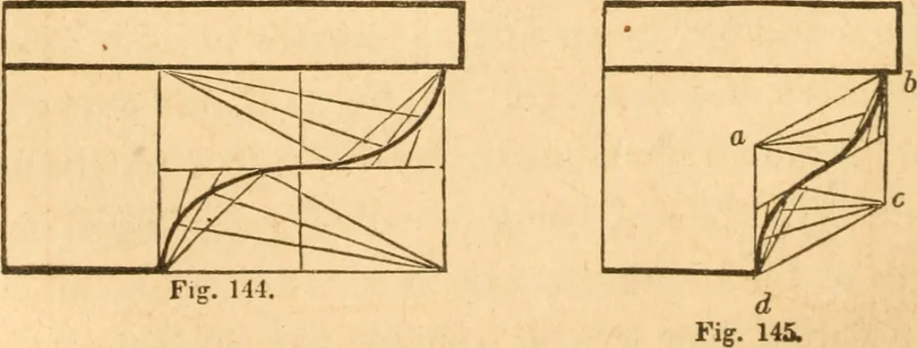 An illustration from The American house carpenter: a treatise upon architecture, cornices and mouldings, framing, doors, windows and stairs. Together with the most important principles of practical geometry, 1852, leaf 131