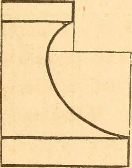 An illustration from The American house carpenter: a treatise upon architecture, cornices and mouldings, framing, doors, windows and stairs. Together with the most important principles of practical geometry, 1852, leaf 132