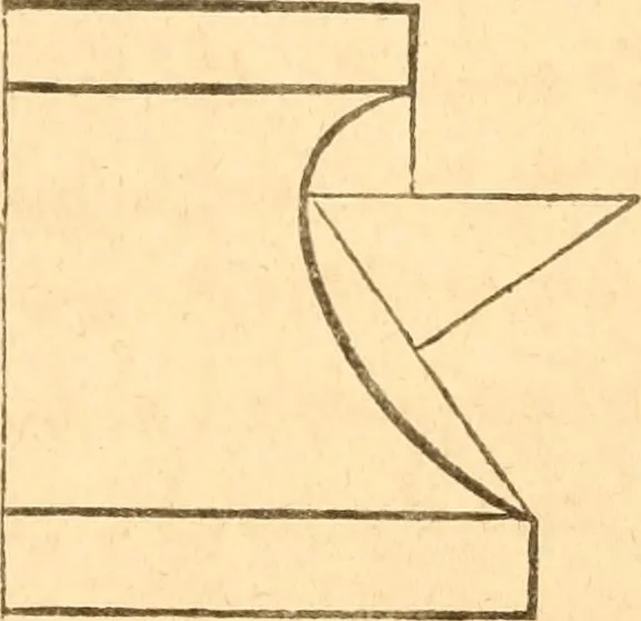 An illustration from The American house carpenter: a treatise upon architecture, cornices and mouldings, framing, doors, windows and stairs. Together with the most important principles of practical geometry, 1852, leaf 132