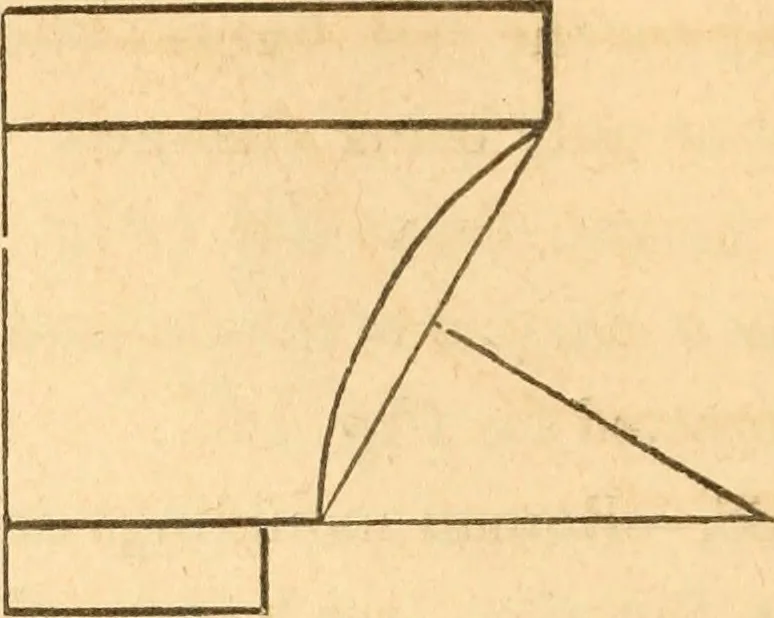 An illustration from The American house carpenter: a treatise upon architecture, cornices and mouldings, framing, doors, windows and stairs. Together with the most important principles of practical geometry, 1852, leaf 133