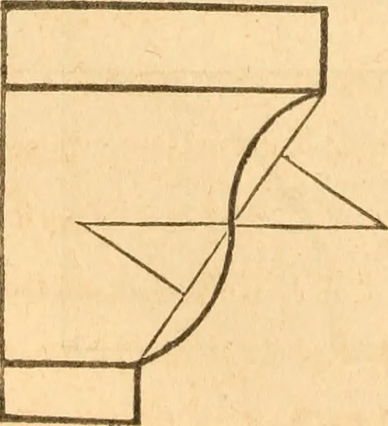 An illustration from The American house carpenter: a treatise upon architecture, cornices and mouldings, framing, doors, windows and stairs. Together with the most important principles of practical geometry, 1852, leaf 133