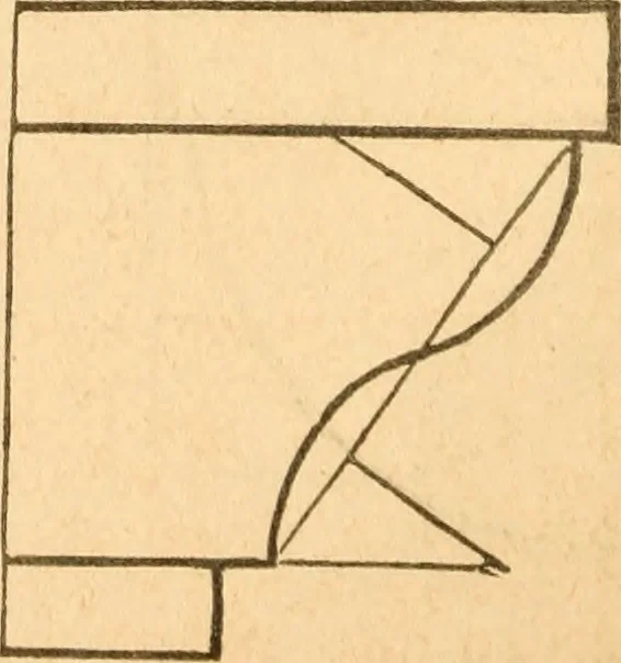 An illustration from The American house carpenter: a treatise upon architecture, cornices and mouldings, framing, doors, windows and stairs. Together with the most important principles of practical geometry, 1852, leaf 133