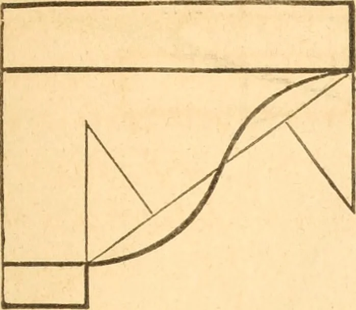 An illustration from The American house carpenter: a treatise upon architecture, cornices and mouldings, framing, doors, windows and stairs. Together with the most important principles of practical geometry, 1852, leaf 134