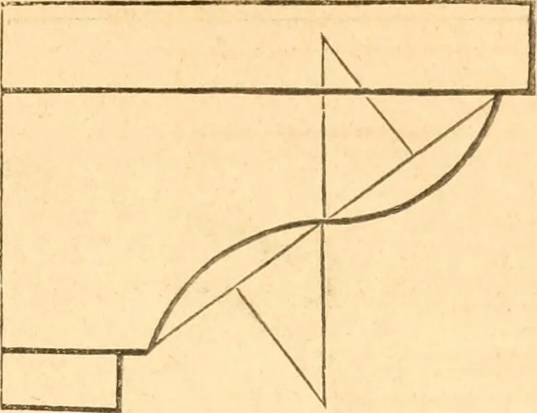 An illustration from The American house carpenter: a treatise upon architecture, cornices and mouldings, framing, doors, windows and stairs. Together with the most important principles of practical geometry, 1852, leaf 134