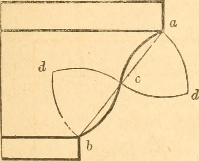 An illustration from The American house carpenter: a treatise upon architecture, cornices and mouldings, framing, doors, windows and stairs. Together with the most important principles of practical geometry, 1852, leaf 134