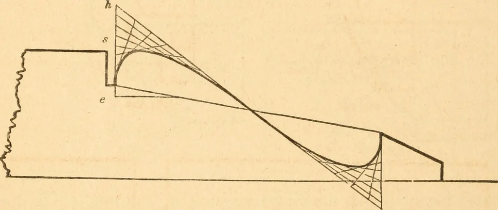 An illustration from The American house carpenter: a treatise upon architecture, cornices and mouldings, framing, doors, windows and stairs. Together with the most important principles of practical geometry, 1852, leaf 135
