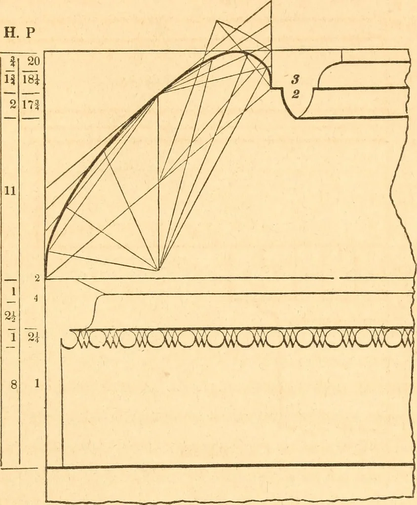 An illustration from The American house carpenter: a treatise upon architecture, cornices and mouldings, framing, doors, windows and stairs. Together with the most important principles of practical geometry, 1852, leaf 140
