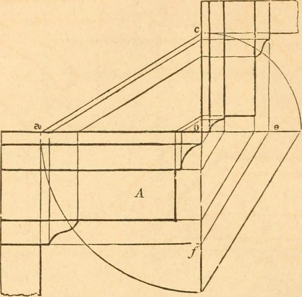 An illustration from The American house carpenter: a treatise upon architecture, cornices and mouldings, framing, doors, windows and stairs. Together with the most important principles of practical geometry, 1852, leaf 143