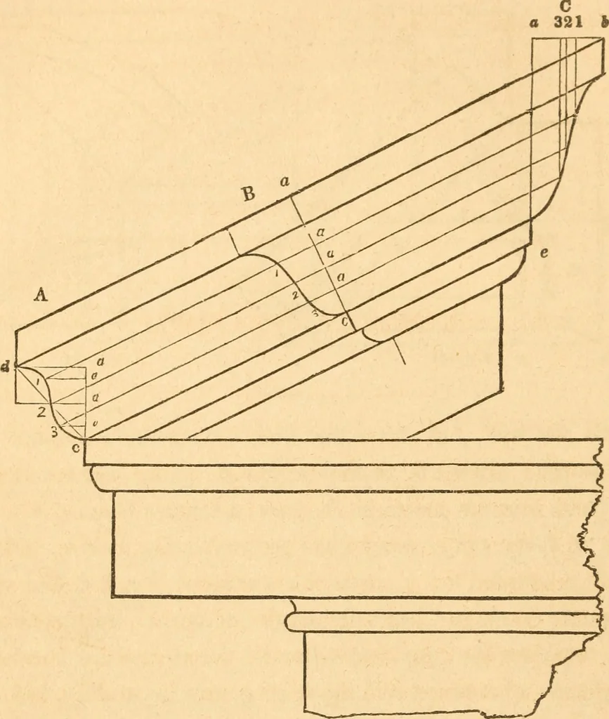 An illustration from The American house carpenter: a treatise upon architecture, cornices and mouldings, framing, doors, windows and stairs. Together with the most important principles of practical geometry, 1852, leaf 145