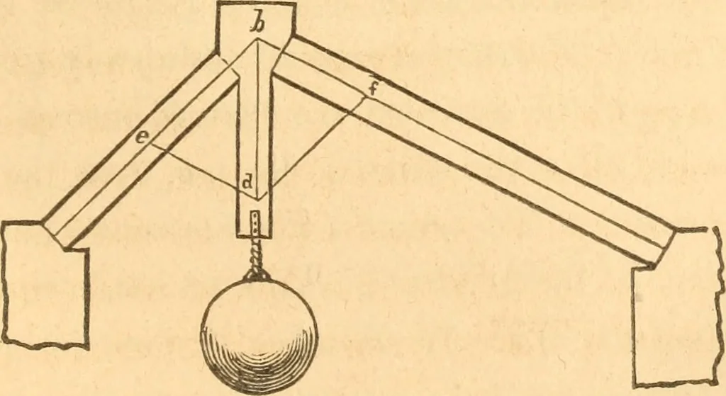 An illustration from The American house carpenter: a treatise upon architecture, cornices and mouldings, framing, doors, windows and stairs. Together with the most important principles of practical geometry, 1852, leaf 148