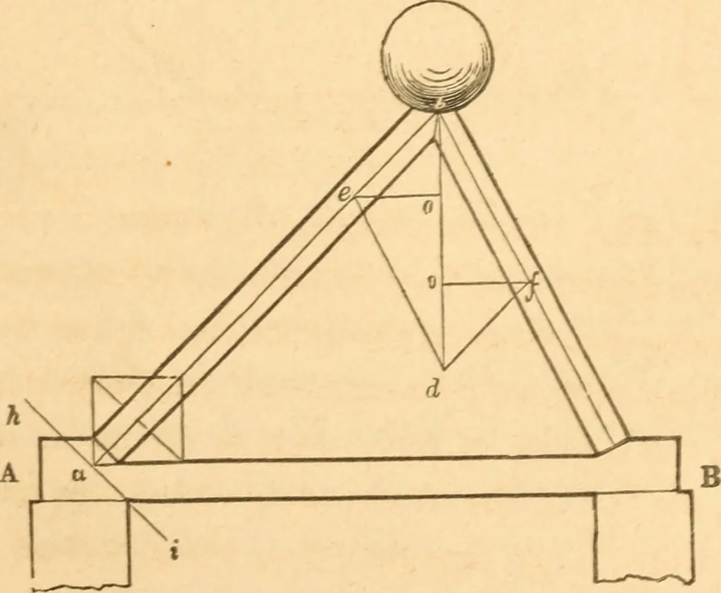 An illustration from The American house carpenter: a treatise upon architecture, cornices and mouldings, framing, doors, windows and stairs. Together with the most important principles of practical geometry, 1852, leaf 150