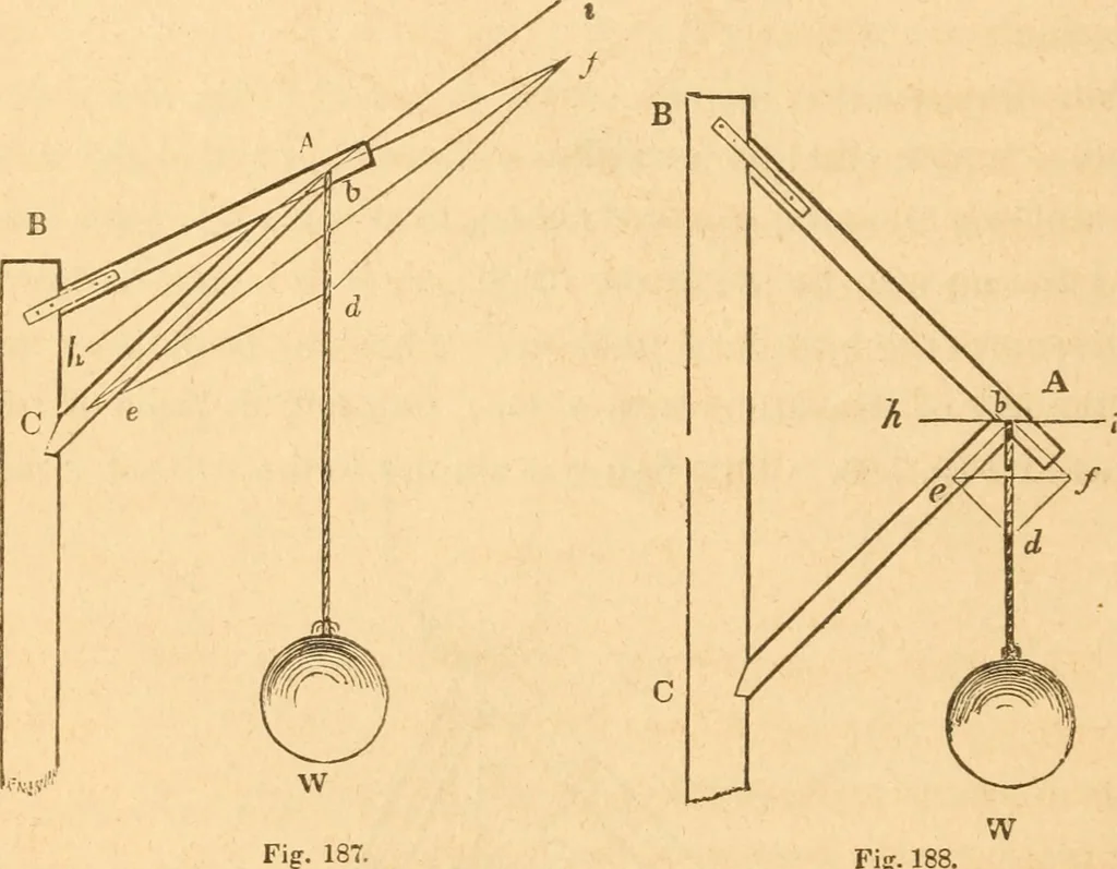 An illustration from The American house carpenter: a treatise upon architecture, cornices and mouldings, framing, doors, windows and stairs. Together with the most important principles of practical geometry, 1852, leaf 151