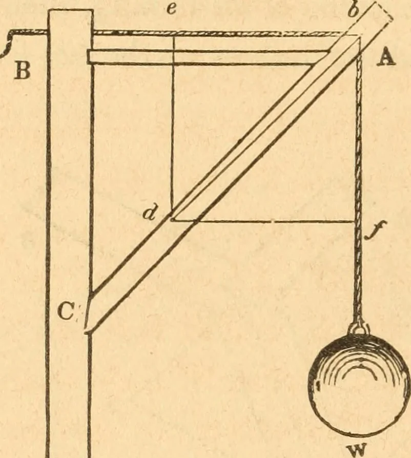 An illustration from The American house carpenter: a treatise upon architecture, cornices and mouldings, framing, doors, windows and stairs. Together with the most important principles of practical geometry, 1852, leaf 153