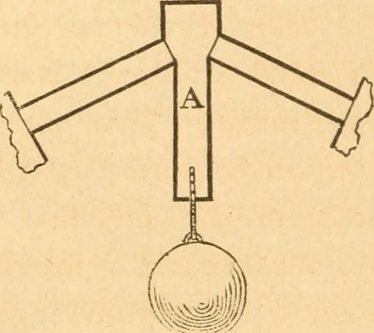 An illustration from The American house carpenter: a treatise upon architecture, cornices and mouldings, framing, doors, windows and stairs. Together with the most important principles of practical geometry, 1852, leaf 159