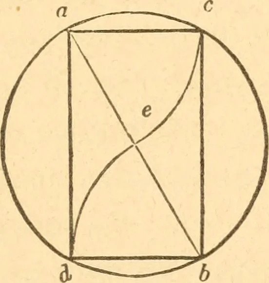 An illustration from The American house carpenter: a treatise upon architecture, cornices and mouldings, framing, doors, windows and stairs. Together with the most important principles of practical geometry, 1852, leaf 164