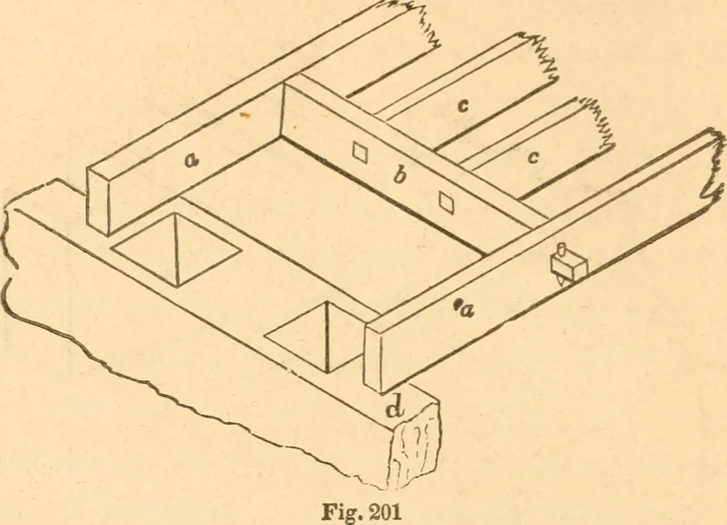 An illustration from The American house carpenter: a treatise upon architecture, cornices and mouldings, framing, doors, windows and stairs. Together with the most important principles of practical geometry, 1852, leaf 167