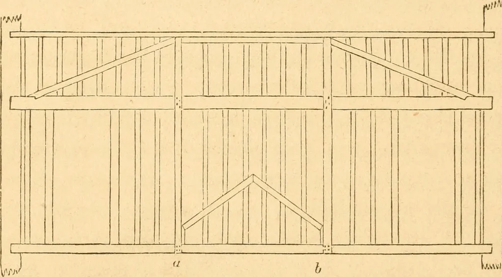An illustration from The American house carpenter: a treatise upon architecture, cornices and mouldings, framing, doors, windows and stairs. Together with the most important principles of practical geometry, 1852, leaf 175
