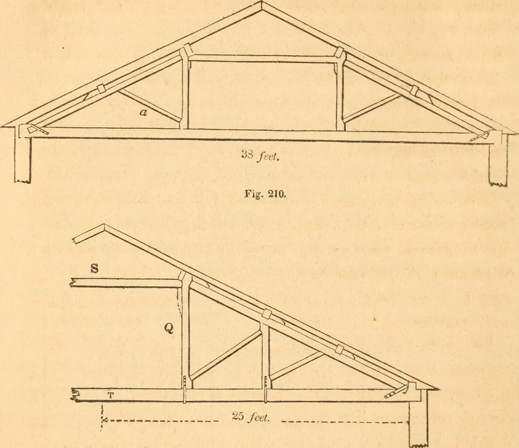An illustration from The American house carpenter: a treatise upon architecture, cornices and mouldings, framing, doors, windows and stairs. Together with the most important principles of practical geometry, 1852, leaf 179