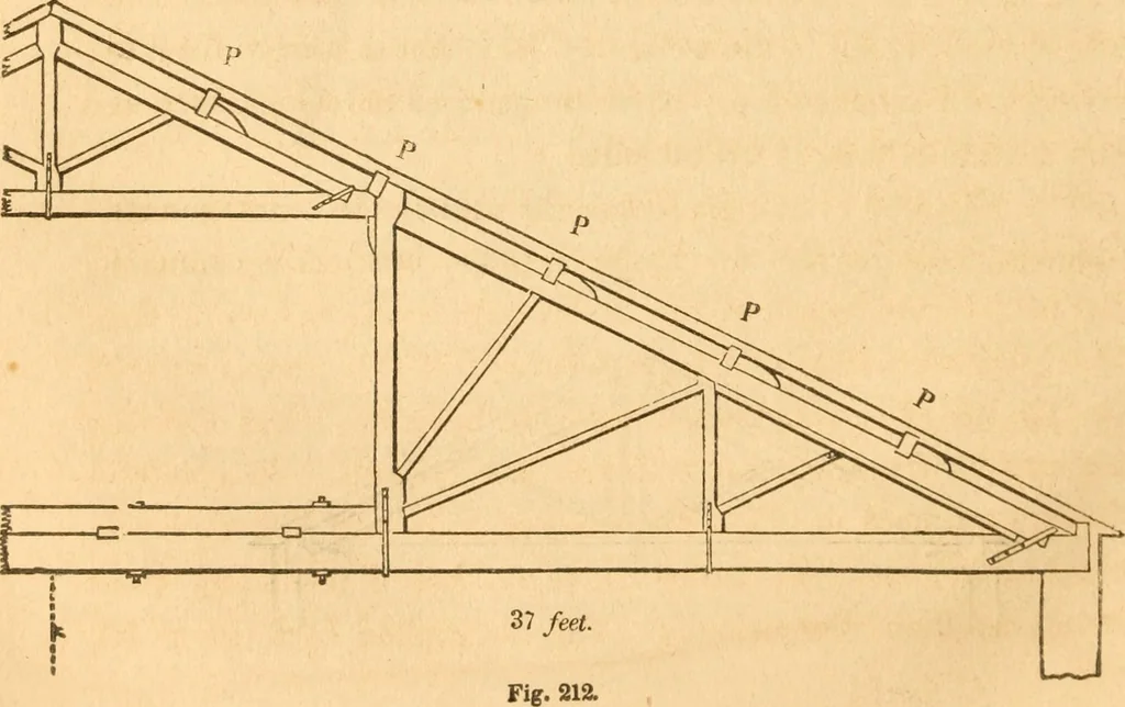 An illustration from The American house carpenter: a treatise upon architecture, cornices and mouldings, framing, doors, windows and stairs. Together with the most important principles of practical geometry, 1852, leaf 179