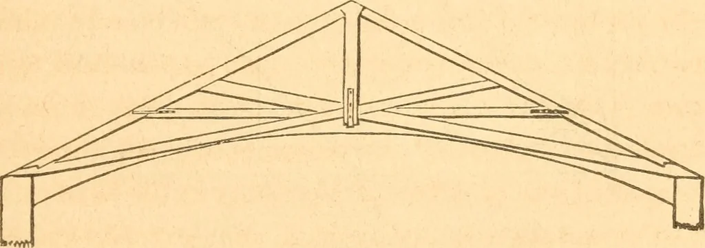 An illustration from The American house carpenter: a treatise upon architecture, cornices and mouldings, framing, doors, windows and stairs. Together with the most important principles of practical geometry, 1852, leaf 184